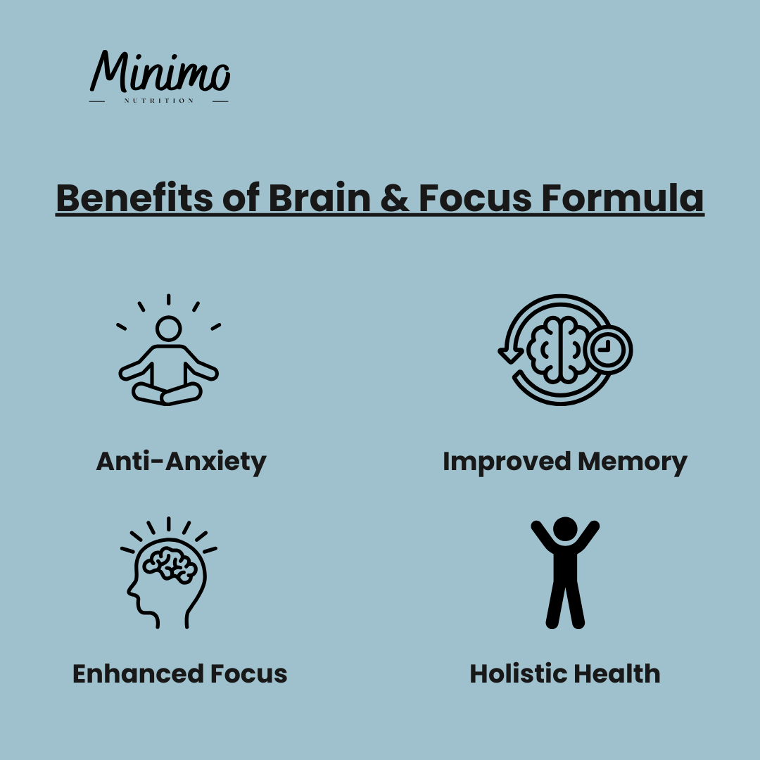 Brain & Focus Formula, 60 ct.