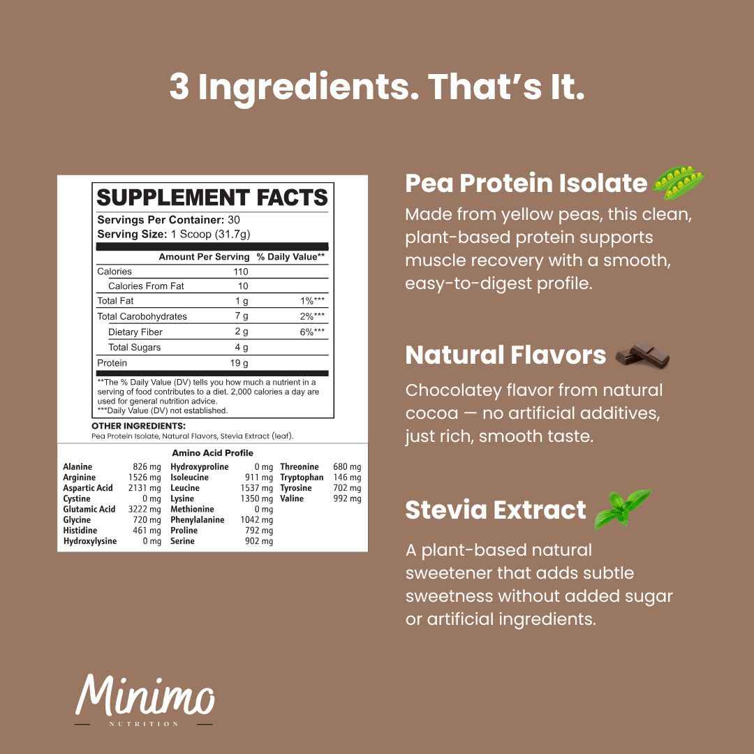 Chocolate Vegan Pea Protein Isolate Powder, 2.09 lbs