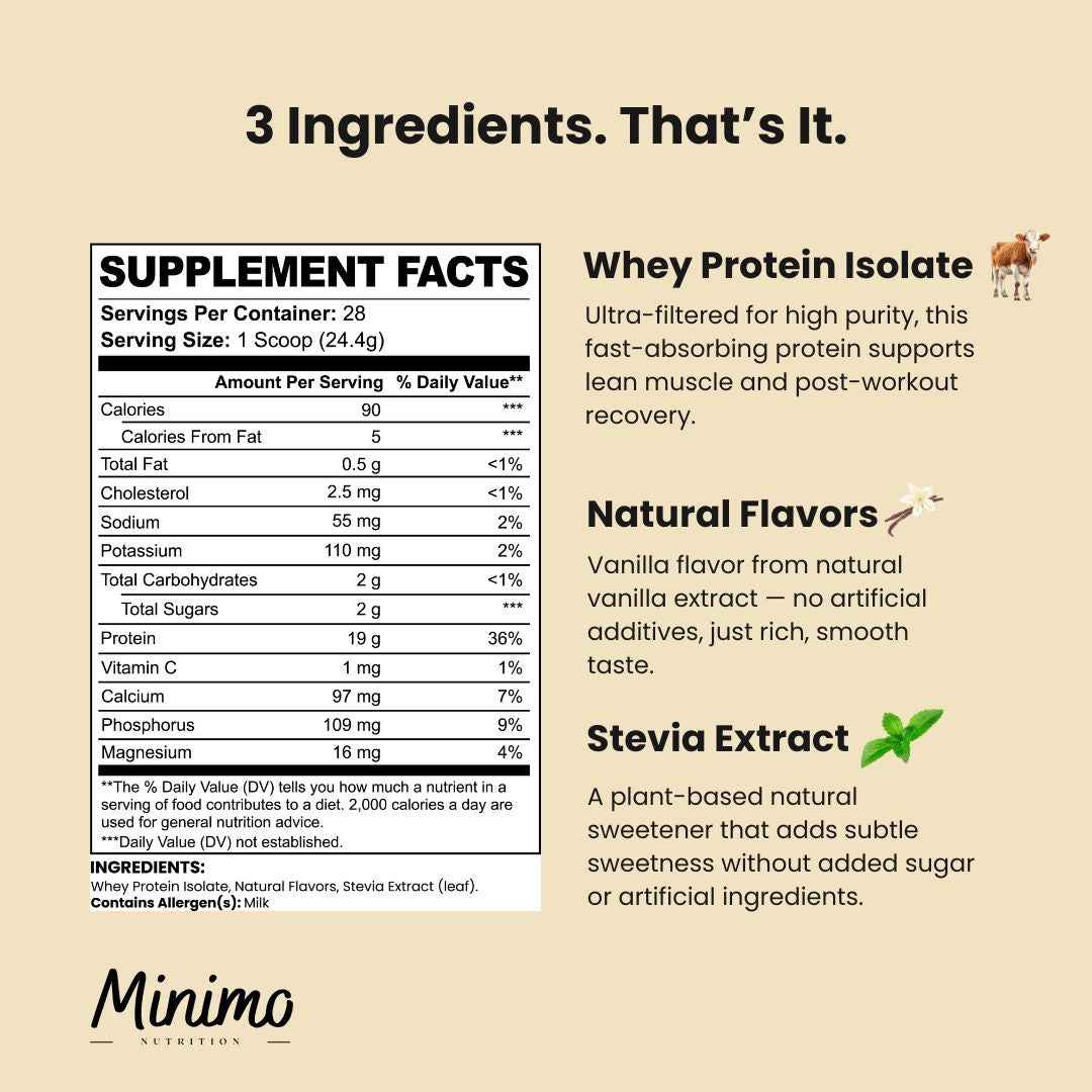 Vanilla Whey Isolate Protein Powder, 1.51 lbs